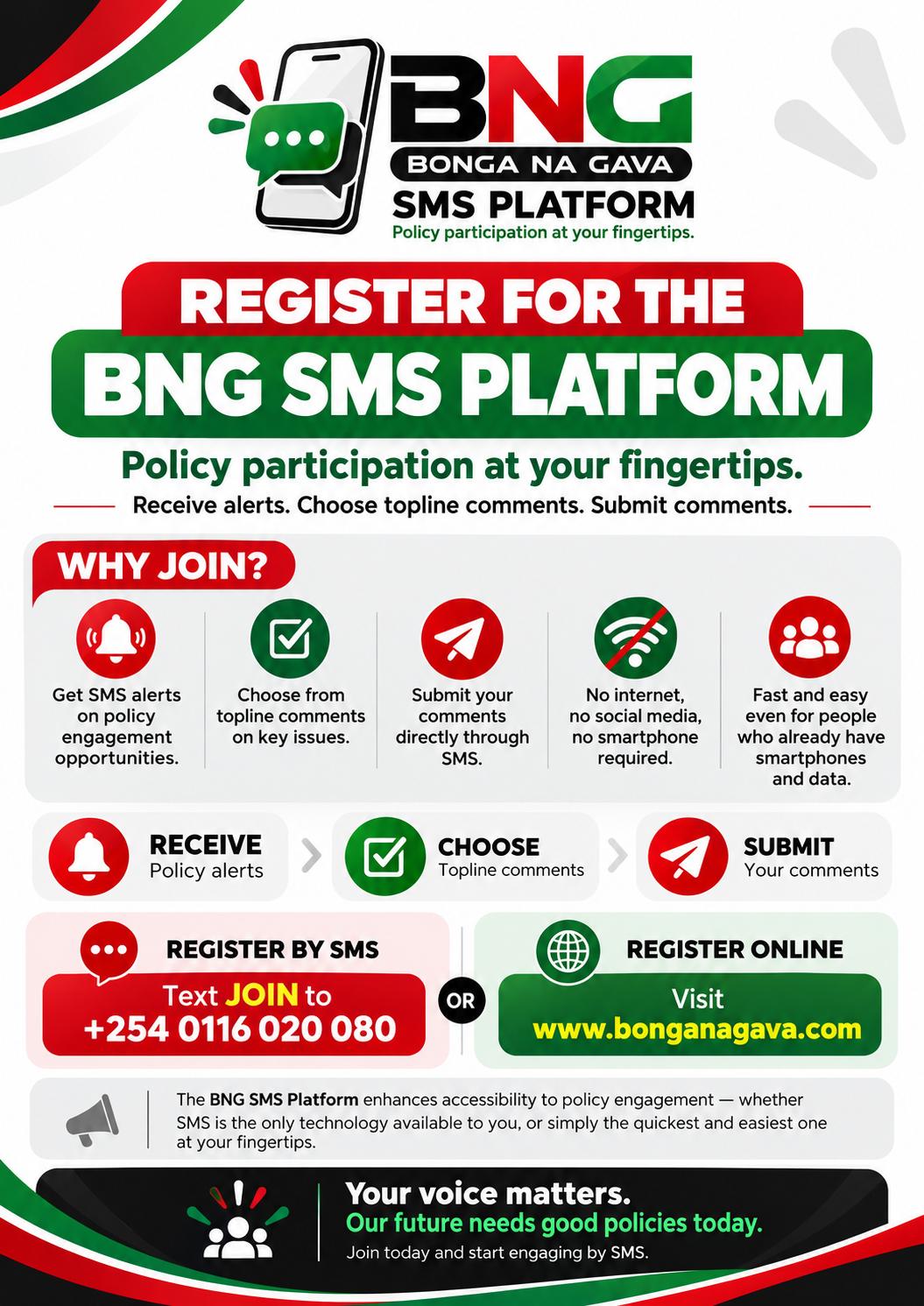Why BNG SMS